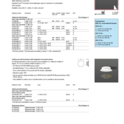 LED照明灯具设计素材