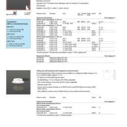 LED照明灯具设计素材