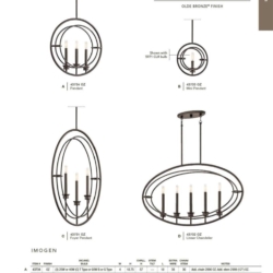 Kichler 2015欧式灯具图片,欧式灯具设计素材