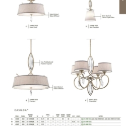 Kichler 2015欧式灯具图片,欧式灯具设计素材