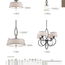 Kichler 2015欧式灯具图片,欧式灯具设计素材