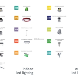 灯饰设计 Imperial 2016年LED灯设计目录