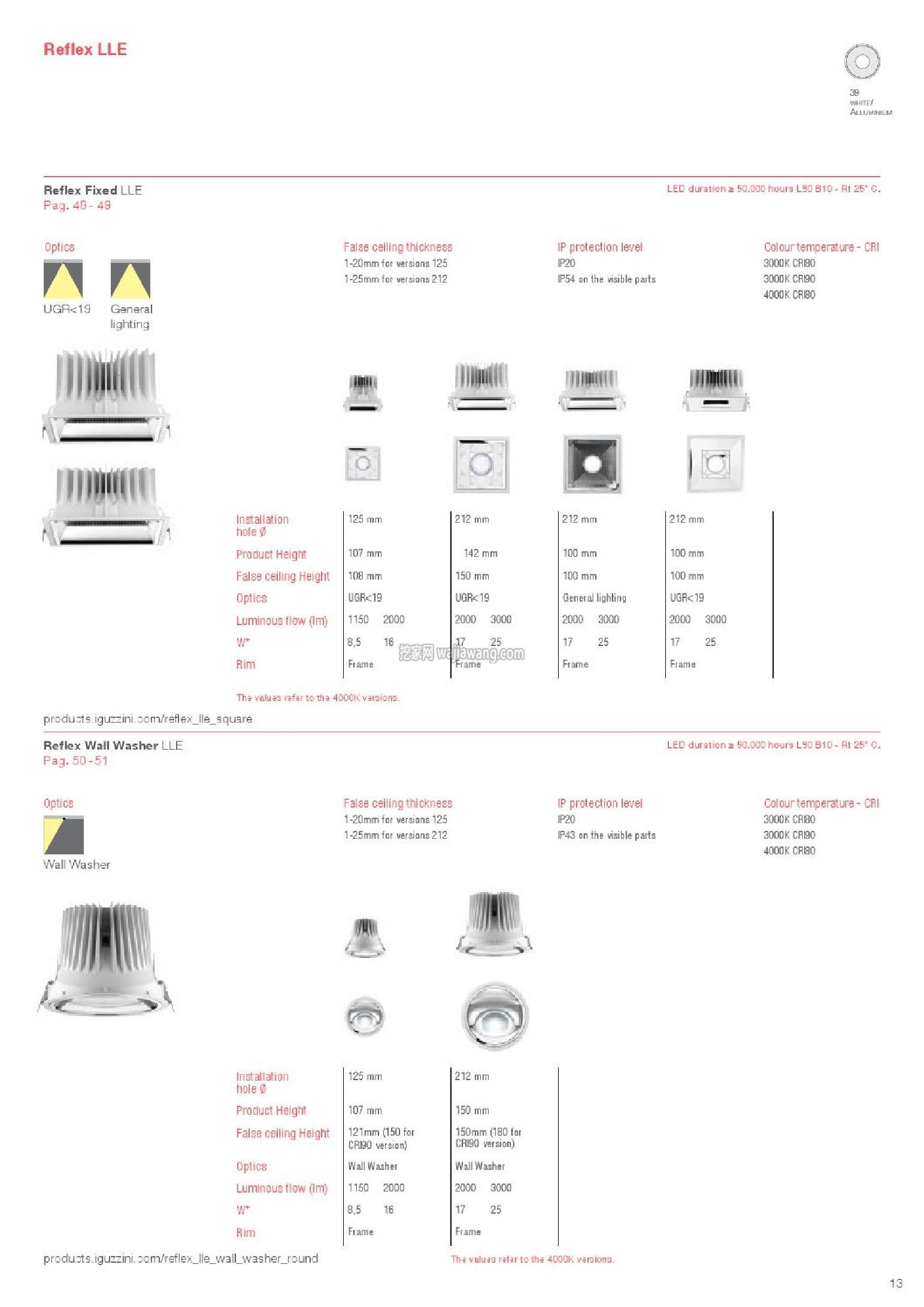 灯饰设计 iGuzzini  LED灯设计(图)