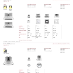 灯饰设计 iGuzzini  LED灯设计