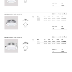 灯饰设计 Linea Light 2016