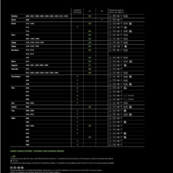 灯饰设计 VIBIA Lighting 户外照明设计