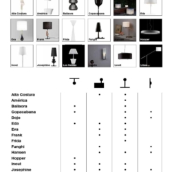 灯饰设计 Metalarte 2016