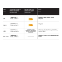 灯饰设计 IDL 2015-2016年欧式灯饰灯具设计