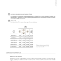 灯饰设计 Fabrilamp 2016