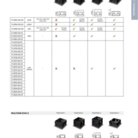 灯饰设计 LEDS C4 2017 室内照明设