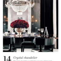 灯饰设计 Luxury Chandeliers 2018