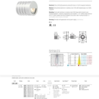 灯饰设计 MP Lighting 2017年国外LED灯设计目录