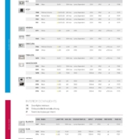 灯饰设计 Astro 2017年欧美户外灯饰