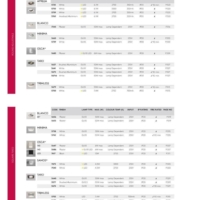 灯饰设计 Astro 2017年欧美户外灯饰