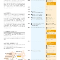 灯饰设计 Luci 2017