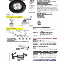 灯饰设计 Dainolite LED 2017