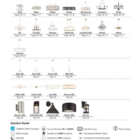 灯饰设计 Designers Fountain 2017