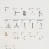 灯饰设计 Grok 2018年国外简约灯具目录