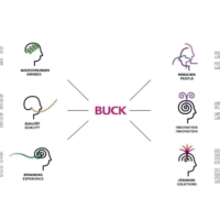 灯饰设计 Buck 2018年欧美建筑商业照明设计方案