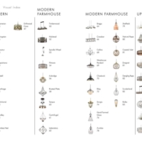 灯饰设计 Elk Lighting 2018年欧美灯饰图册