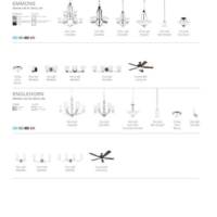 灯饰设计 欧美知名灯具品牌 Sea Gull Lighting 2018​