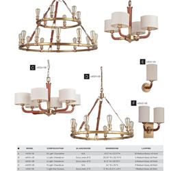 灯饰设计 Craftmade 2018年流行欧式灯设计画册