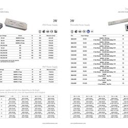 灯饰设计 JISO 2018年建筑照明灯具设计目录