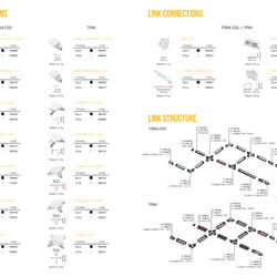 灯饰设计 LED灯具设计目录 Ideal lux 2018