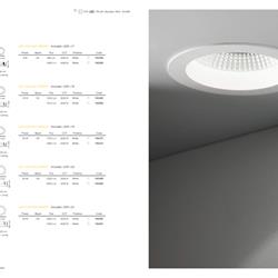 灯饰设计 LED灯具设计目录 Ideal lux 2018