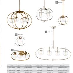 灯饰设计 Craftmade 2018年欧式灯具轻奢系列画册