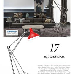 灯饰设计 100个现代豪华创意落地灯设计 floor lamps