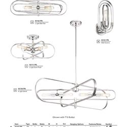 灯饰设计 Designers Fountain 2018年欧美灯具设计画册