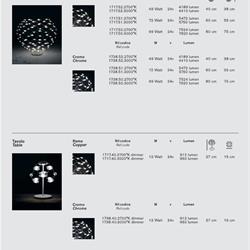 灯饰设计 Sforzin 2018国外办公照明目录