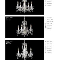 灯饰设计 Swarovski 2018年水晶玻璃灯饰设计