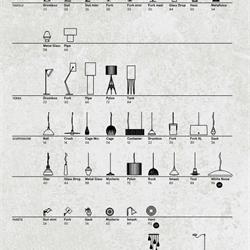 灯饰设计 Foscarini 2019年国外灯具设计产品目录