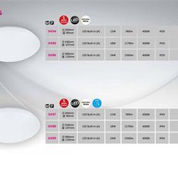 灯饰设计 Rabalux 2018年LED吸顶灯设计PDF目录