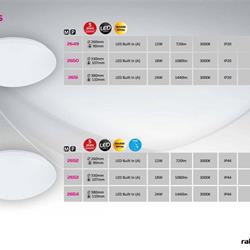 灯饰设计 Rabalux 2018年LED吸顶灯设计PDF目录