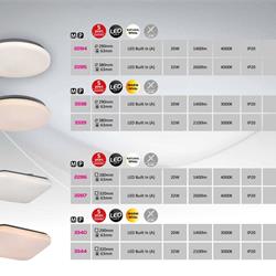 灯饰设计 Rabalux 2018年LED吸顶灯设计PDF目录