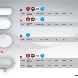 灯饰设计 Rabalux 2018年LED吸顶灯设计PDF目录