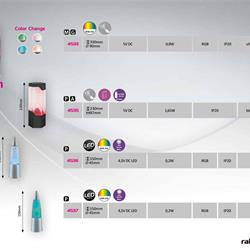 灯饰设计 Rabalux 2018年LED吸顶灯设计PDF目录