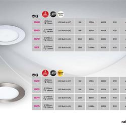 灯饰设计 Rabalux 2018年LED吸顶灯设计PDF目录