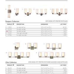 灯饰设计 Design House 2019年欧美室内灯饰目录