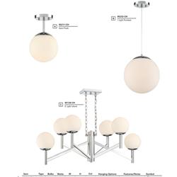 灯饰设计 Designers Fountain 2019年欧美家居灯饰设计目录