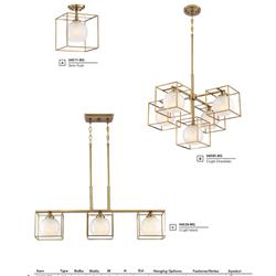 灯饰设计 Designers Fountain 2019年欧美家居灯饰设计目录