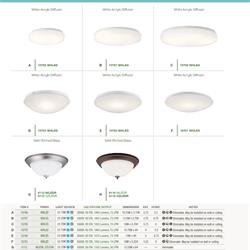 灯饰设计 Kichler 2019年欧美家居照明解决方案