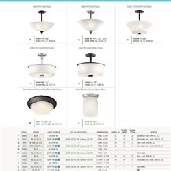 灯饰设计 Kichler 2019年欧美家居照明解决方案