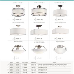 灯饰设计 Kichler 2019年欧美家居照明解决方案