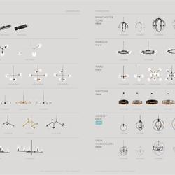 灯饰设计 Matteo 2019年欧美灯饰灯具设计书籍