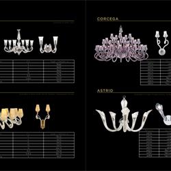 灯饰设计 Iris Cristal 2019年欧美玻璃弯管蜡烛吊灯设计目录