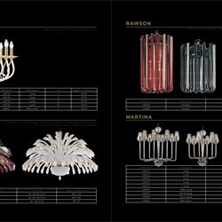 灯饰设计 Iris Cristal 2019年欧美玻璃弯管蜡烛吊灯设计目录